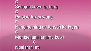 Chord Gitar Tatu Didi Kempot Youtube Semoga bermanfaat dan menghibur anda dan disekitar anda. chord gitar tatu didi kempot youtube