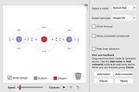 By doing this, atoms form bonds. Ionic Bonds Gizmo Lesson Info Explorelearning