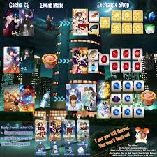 Welcome to reddit, the front page of the internet. Reddit Fate Grand Order Guide