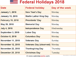 Federal Holidays 2018 Us Holiday Calendar Federal Holiday Calendar Holiday Calendar Printable