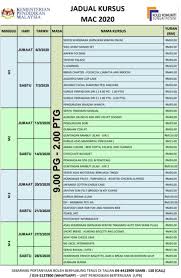 Can't find what you are looking for? Kolej Komuniti Sungai Petani 2020