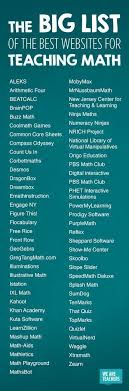 64 Awesome Websites For Teaching And Learning Math Education Math Learning Math Teaching