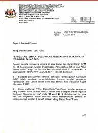 Proses yang berterusan dalam sesi pdp bagi mendapatkan maklumat tentang perkembangan, kemajuan dan penguasaan murid terhadap. Templat Pelaporan Pbd Pentaksiran Bilik Darjah P Pinang Facebook