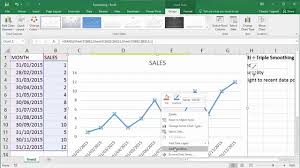 Forecast Linear Forecast Ets Functions In Excel 2016