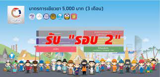 ส่วนกรณีว่างงาน เนื่องจากมีเหตุสุดวิสัย ผู้ประกอบการโดนรัฐสั่งปิด ในพื้นที่ผู้ประกันตน จะได้รับเงินเยียวยา 50% ของเงินเดือนสูงสุดไม่เกิน. à¸£à¸­à¹€à¸¥à¸¢ 8 6 à¸¥ à¸²à¸™à¸„à¸™à¸£ à¸šà¹€à¸‡ à¸™à¹€à¸¢ à¸¢à¸§à¸¢à¸² 5 000 à¸šà¸²à¸— à¸£à¸­à¸š 2