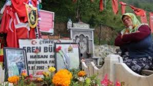 Peki eren bülbül kimdir, kaç yaşında öldü? Bulbul