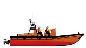 Posted on 23 may conwy fife one design 'a' series race 3 Rnli Lifeboats Explore The Lifeboats In The Rnli Fleet