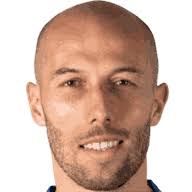 FK Neftchi vs Zeljeznicar