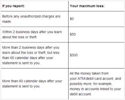 Security funds may be required. Debit Card Vs Credit Card Difference And Comparison Diffen