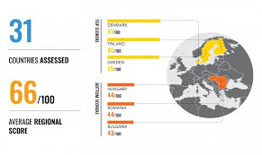Glasgow uefa euro 2020 @glasgoweuro2020. The Corruption Perception Index 2019 The Eu Is The Best Performer In The World Regional Policy European Commission