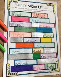 Spelling Practice Is So Much More Fun With With These Spelling Activities Over 30 Spelling Activities Differentiated Spelling Activities Vocabulary Activities