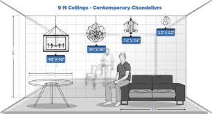 If you frame the image to the middle of the space that is left above the headboard and the ceiling, chances are that you end up with an imagery that looks. Chandelier Height Guide Bellacor Low Ceiling Chandelier Family Room Lighting Dining Room Ceiling