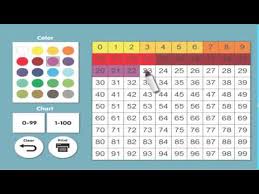 100 number chart activities 100 number