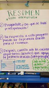 Summarizing Informational Text Spanish Resumen Textos Informativos Writing Anchor Charts Informational Text Anchor Charts