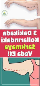 Hemen Hemen Her Kadin Sarkma Sorunun Ne Demek Oldugunu Bilir 3 Dakikada Kol In 2020 Family Recipe Book Lunch Sandwich Recipes Vegetarian Sandwich Recipes