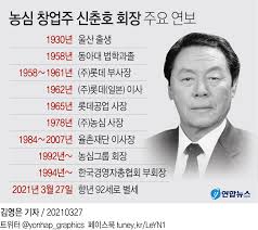 농심은 신춘호 회장의 별세로 신동원 부회장의 시대가 본격화됐다. Nlyxpwo Oeyaqm