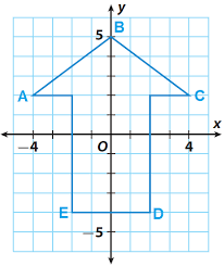 Answer the following questions to the best of your ability. Algebraic Representations Of Dilations Worksheet