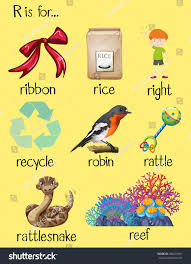 Rabatos 10 · rabbets 13 · rabbies 13 · rabbins 14 · rabbits 13 · rabbity 15 · rabbled 15 · rabbler 14 · rabbles 14 . Many Words Begin Letter R Illustration Stock Vector Royalty Free 469239941