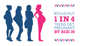 Teenage Pregnancy Slogan Art Clip Art Library