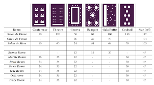 Seating Arrangements Floor Plan The Schebek Palace