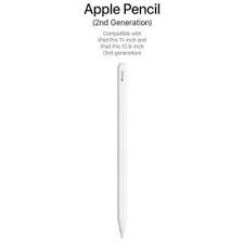 Apple Pencil 2nd Generation Is It Worth To Buy For Your Ipad Techno Mozart In 2020 Apple Pencil Ipad Ipad Pro