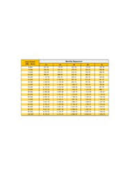 Jumlah bayaran takaful adalah mengikut umur dan tempoh pembiayaan. Ë†Ë† Ë†Ë† Ë†Ë†Ë† Ë†Ë‡ Ë†Ë†Ë† Maybank Maybank Pdf Pdf4pro