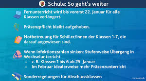 Check spelling or type a new query. Landesregierung Rheinland Pfalz On Twitter Schule In Rlp Fernunterricht Wird Bis 22 Januar Verlangert Fur Schuler Innen Die Darauf Angewiesen Sind Gibt Es Notbetreuung Wenn Infektionszahlen Es Zulassen Folgt Der Stufenweise Ubergang Zum