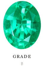 Emerald Gemstone Gemstone Education