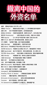 撤离中国的外资名单| TikTok