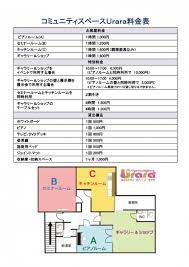 福岡のレンタルスペースはコミュニティスペース Urara