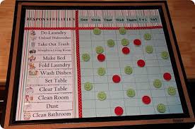 Kids Magnetic Chore Chart Knockoffdecor Com