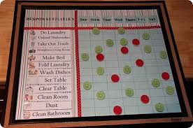 kids magnetic chore chart knockoffdecor com