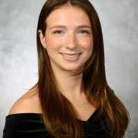 6900+ "Menacho" profiles