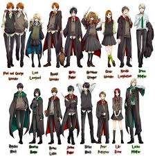 The harry potter fandom is, by far, one of the most substantial, enduring, and diverse communities around today. 47 New Ideas For Drawing Harry Potter Characters