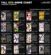 Fall Anime 2016 Srp30126