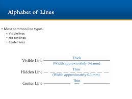 ▫ used to represent the visible edges of an object. 2 Line Conventions And Lettering 2 Identify The Standard Alphabet Of Lines Describe The Types Of Lines By Appearance And Purpose Identify The Style Ppt Download