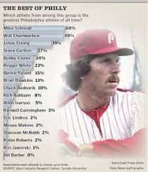 Fans hold Schmidt aloft, not aloof