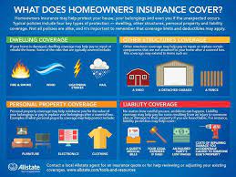 It covers quite a bit, such as damage from storms or fire. What Does Homeowners Insurance Cover Allstate