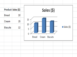 How To Easily Export Excel Charts As Images