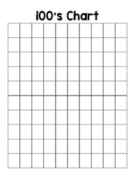 Blank Hundreds Charts Worksheets Teaching Resources Tpt