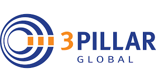 Financial planning and analysis professionals also prepare monthly, quarterly and annual management reports that compare actual results to forecasts. Manager Financial Planning Analysis