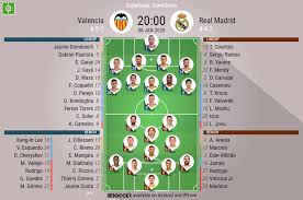 Wwwdw) has navigated through the first half of its season successfully, albeit under strange circumstances. Valencia V Real Madrid As It Happened