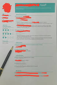 Vorhanden contoh resume yang baik benar best examples. Contoh Resume Terbaik 1 Muka Surat 4 Sebab Kenapa Majikan Ini Puji Resume Ni Melambung