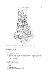 Https Link Springer Com Content Pdf 10 1057 9780230389526 4 Pdf