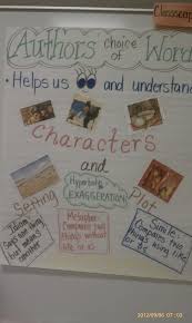 anchor chart for authors choice of words 2nd grade