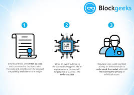 This is because blockchain developers will regularly work with various data structures and then need to build networks and implement them. How To Become A Blockchain Developer Blockgeeks