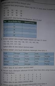 Sudut yang terbentuk dari persimpangan antara garis klm disebut sebagai sudut … a. Kunci Jawaban Mtk Kls 4 Hal 125 Brainly Co Id