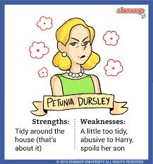 Madam hooch leads the class, gently sending the new fliers off the ground. Petunia Dursley In Harry Potter And The Order Of The Phoenix Chart