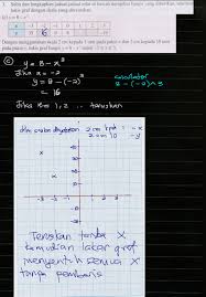 Posted by differentiation at 1:11 am labels: Cikgu Azman F2 Bab 8 Graf Fungsi Jom Cuba 8 2 Ms 162 Matematik