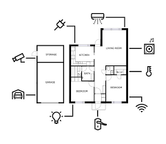 Home Automation Iot Smart Home Floor Plans Home Automation